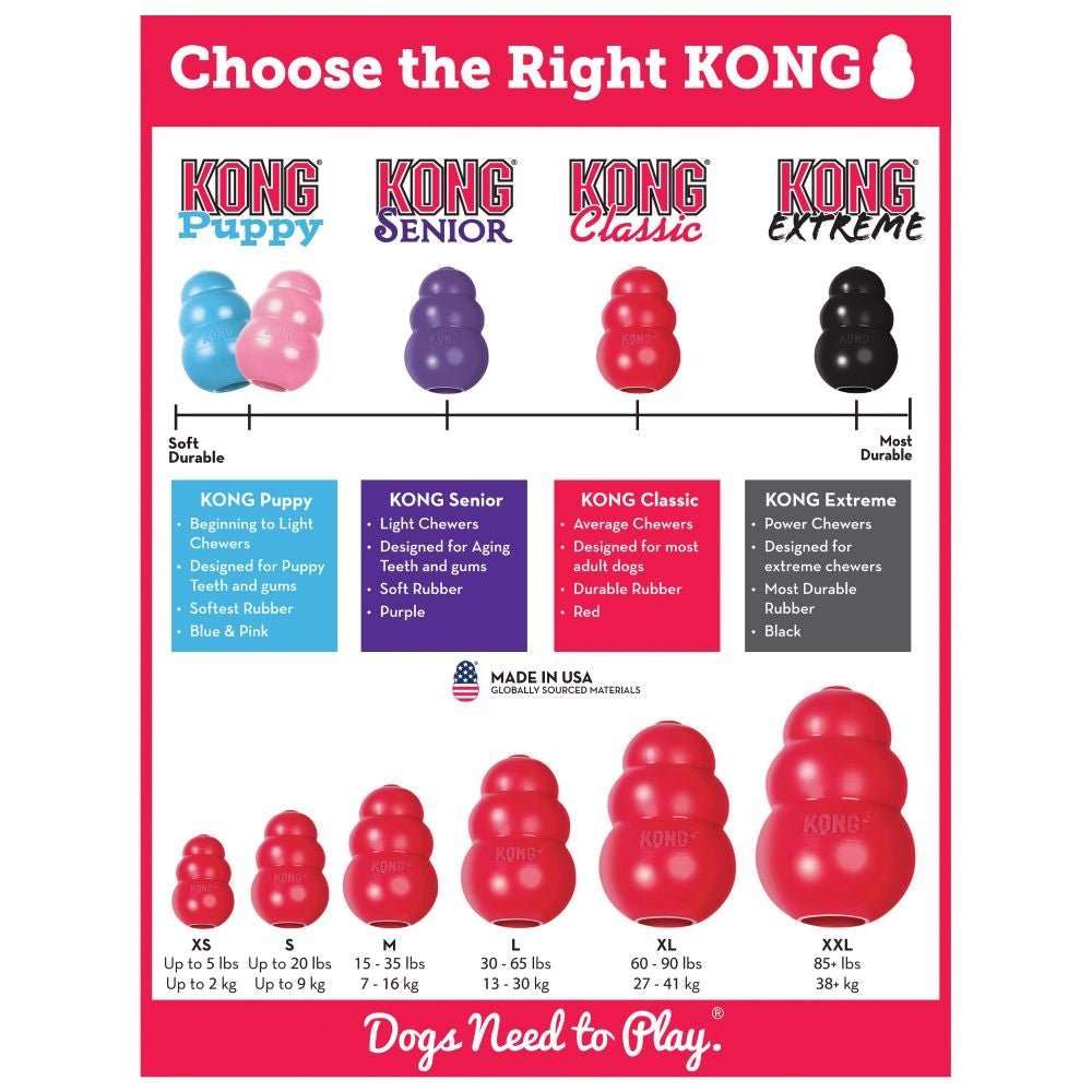 KONG Classic - Image 3